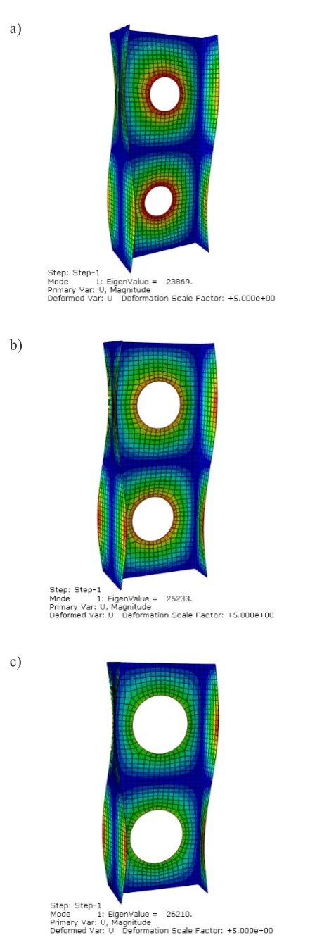 Fig. 6. Buckling mode and values of critical loads:a) 23869 N, b) 25233 N, c) 26210 N
