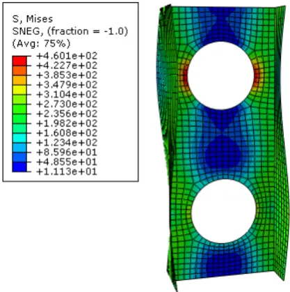Fig. 7. Post-critical equilibrium paths versus hole diameter