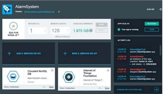 Fig. 9. Screen-shot presents application added to IBM Bluemix platform - own elaboration.