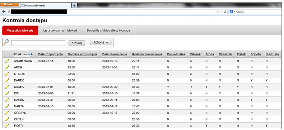 Fig. 1. Interface of the Access Control Definition application