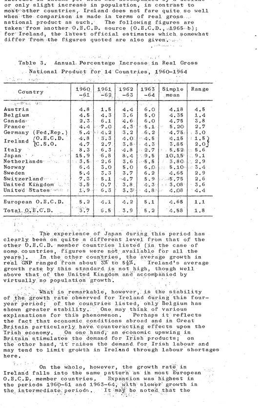 Table 3. Annual¯ Percenta~ge Increase: in Real Gross