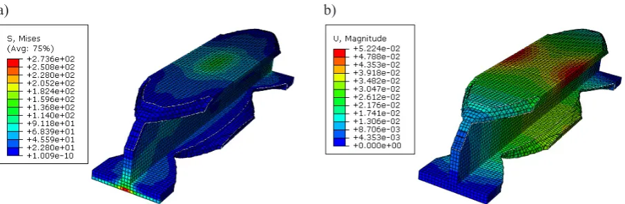 Fig. 4. Numerical results prior to topology optimization: a) stress, b) displacement