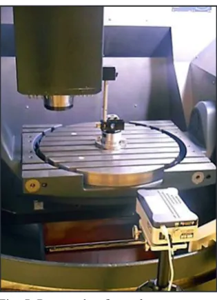 Fig. 5. Preparation for and measurement  