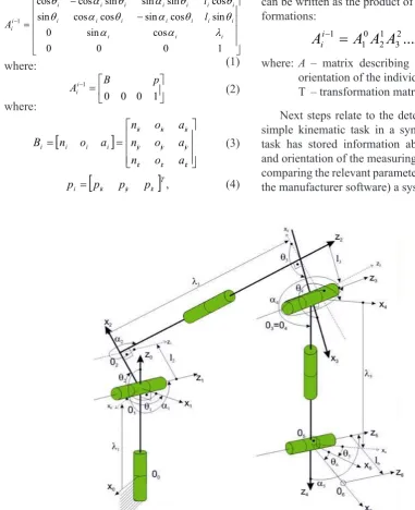 Fig. 1. Description of the device with an open kinematic chain with Denavit-Harterberg notation 