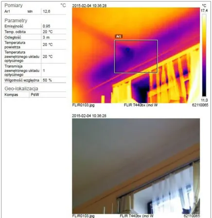 Fig. 4. Digital image of the interior area