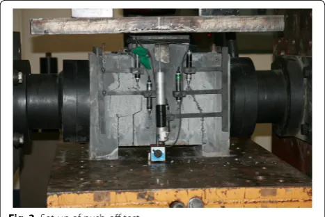 Fig. 3 Set‑up of push‑off test.