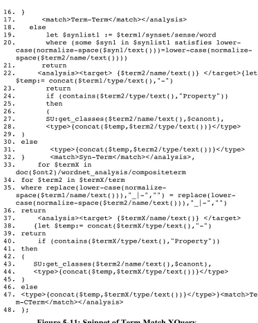 Figure 5-11: Snippet of Term Match XQuery 