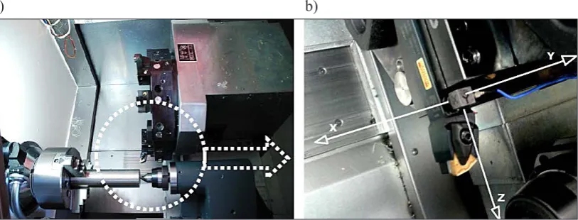 Fig. 2. An example of 3D surface structure after machining [17]