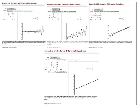 Fig. 6. Comparison of explicit Euler and classical Runge-Kutta