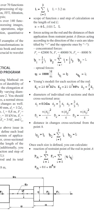Fig. 2 Scheme of tie rod Fig. 2 Scheme of tie rod Fig. 2 Scheme of tie rod Fig. 2 Scheme of tie rod 