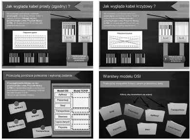 Fig. 4. Training screens from computer networks construction course [10]