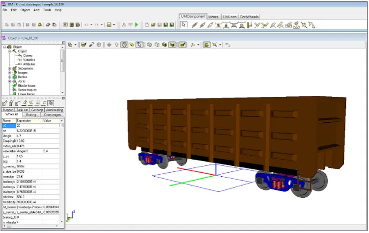Fig. 1. Model of coal wagon type 12-757 of the Russian production with bogies 18-100 made in Universal Mechanism loco program