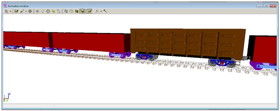 Fig. 9. View of portion of the model train with inserted wagon model 3D to determine the forces in the wheel/rail contact