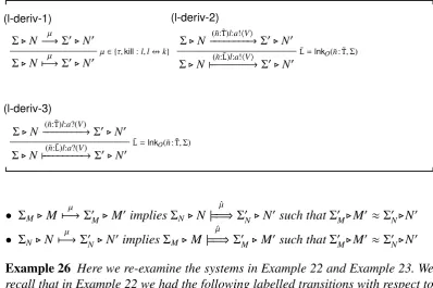 Table 9. The derived lts for DπF