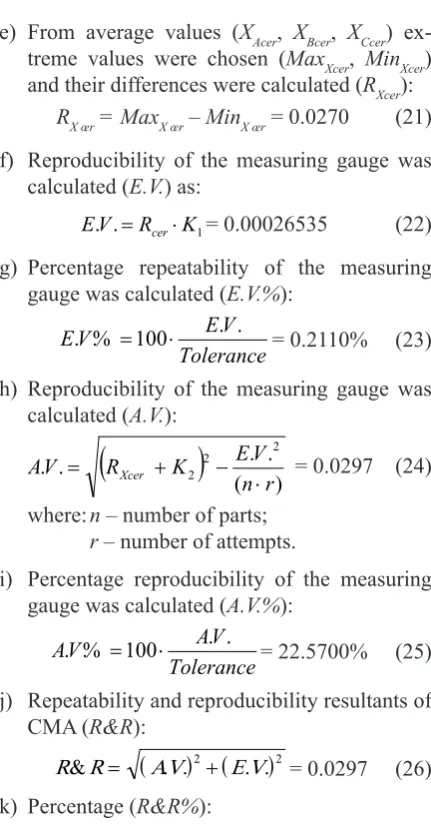 Table 2. Values of coefficient K2
