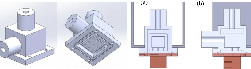 Figure 2: Test section design, (a) front and (b) side. 