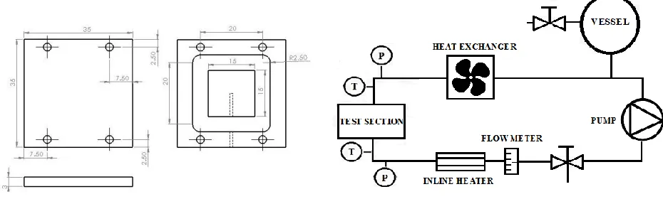Figure 4: Flow loop schematic. 