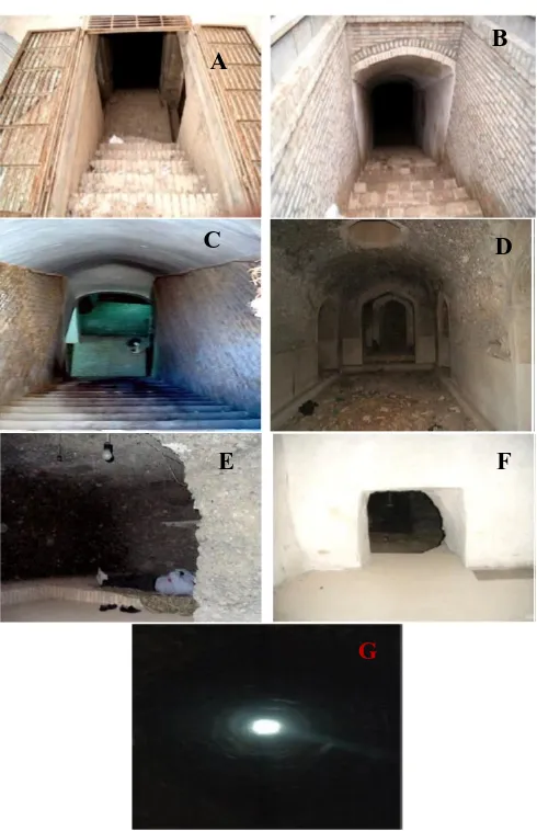 Figure 5.  A: The entrance, B: The stairway, C: The foot rest, D: The sahn, E: The kat, F: The Tal, G: The Darizeh of Shavadoon [18]  