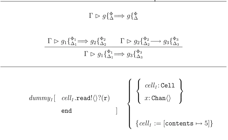Table 4.7: Reﬂexive Transitive Closure of the Operational Semantics
