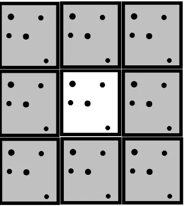 Figure 2-2: Replication of the all atoms of white box throughout the space to form aninfinite lattice.