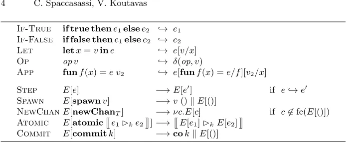 Fig. 2. Sequential reductions
