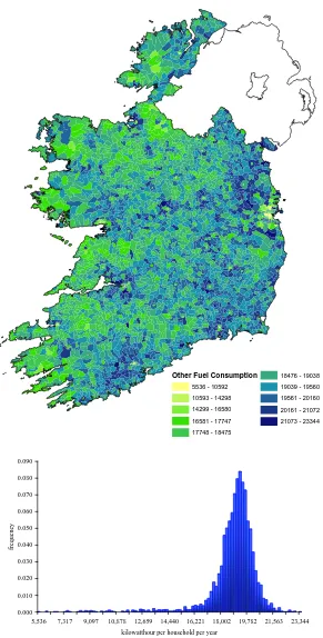 Figure 4. Average annual consumption of other fuels per household by electoral district.