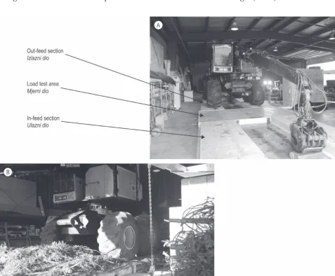 Fig. 2A Three main sections of load test platform including in- and out-feed sections and load test area and 2B Forwarder traffic over the brush covered load test area