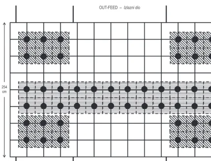 Fig. 3 Top view schematic of test layouts used during testing. Black circles represent active load cells