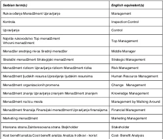 Table 1: Potential list of corpus-extracted terms 