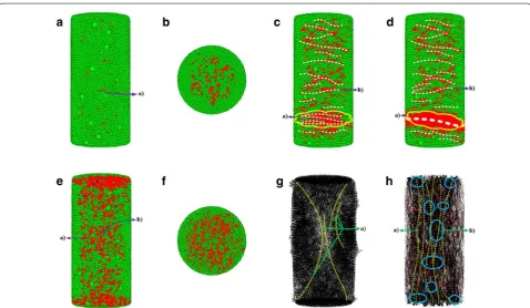 Fig. 10 Crack development of specimens at different loading stages. of a bond, main failure faces and other failure faces, respectively, faces and other failure faces, respectively, bond, respectively, vector diagram)