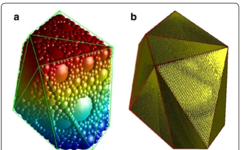 Fig. 1 Cluster generated by MATLAB. a Cluster consists of 1348 paticles, b isoparametric grid map.