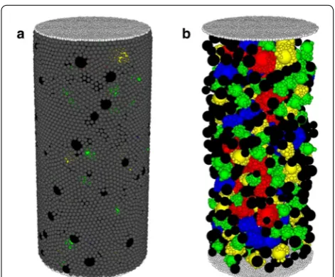 Fig. 3 The final model and its aggregate distribution map. a Final model, b aggregate distribution map.