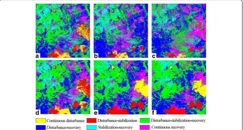 Fig. 6 Fusion of cluster information and pixel classification information. ((a) 1NN-DTW