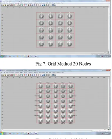 Fig 7. Grid Method 20 Nodes 