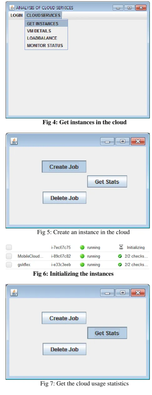 Fig 6: Initializing the instances  