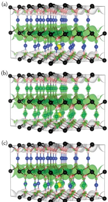 Fig. 6. Upon examination of the spin density for the PBE VCu, it
