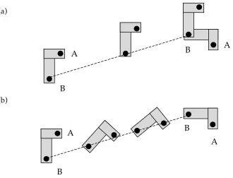 Figure 2:  In apparent motion experiments, subjects experience movement between one position/orientation and another, even though movement has not really taken place 
