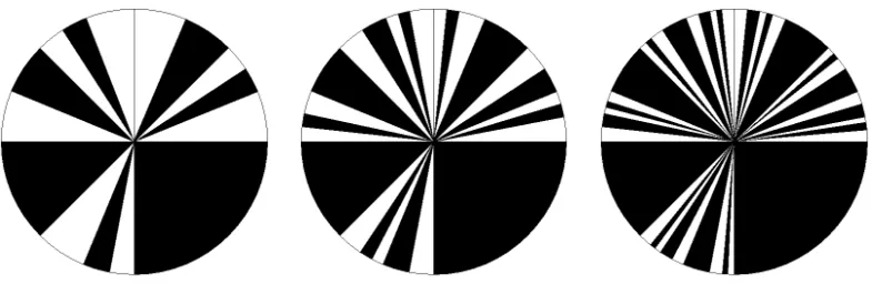 Figure 1. Three steps in the recursive expansion of X-bar space 
