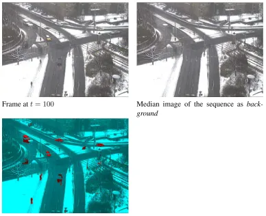 Figure 3: Grey-level sequence. Detection of moving objects in between successive frames,based on the statistics of the difference of grey level pixels(sequence dt passat03).