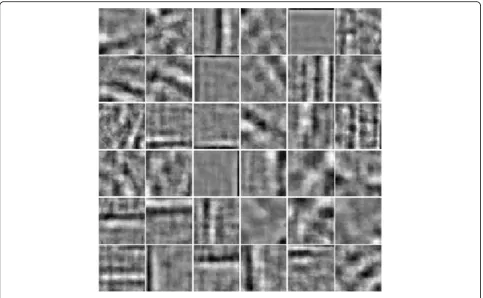 Fig. 5 The binarization process of the independent components coefficients Si