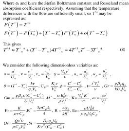 Fig. 1  A Schematic representation of the flow configuration and geometry  
