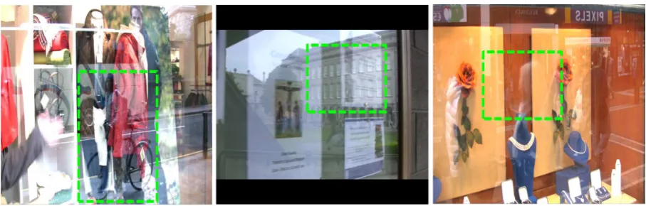 Figure 1: Reﬂection examples with the foreground layers shown in green. From left; a person (foreground) superimposed on a shopindoor, a building (foreground) superimposed on white posters, pedestrians (foreground) superimposed on a red background.