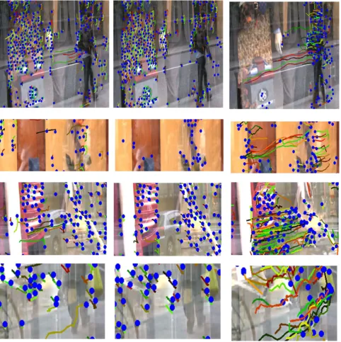 Figure 6: Feature point tracking on real image sequences. From left; Tracks of the observed reﬂection and of the separated backgroundand foreground layers respectively