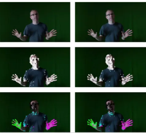 Figure 1: Sparse stereo segmentation on a stereo pair of framesfrom the green_screen sequence