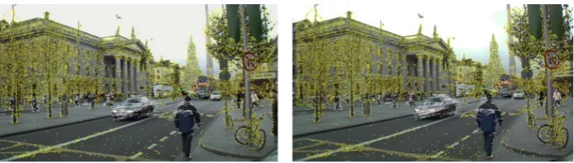 Figure 2: Bi-layer separation on a stereo pair from the gpo_fixed video. Points in yellow are ignored in subsequent segmentation.