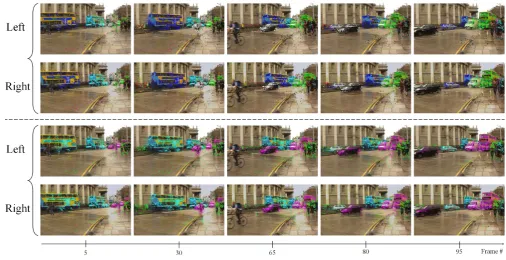 Figure 6: traffic sequence – user-assisted output after 7 split steps (top rows) and after 3 merge steps (8 selections) (bottom rows).