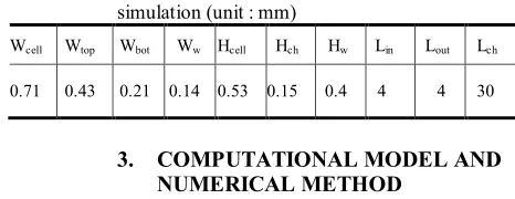 Table 1 Dimensions of a microchannel used in computational simulation (unit : mm) 