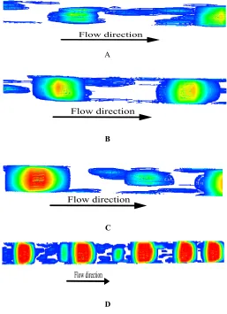 Fig. 5 for Case I. A) Bubbly flow at t = 12 ms, B) Transition from bubbly flow to slug flow at t = 15 ms, C) Elongated Slug flow at t = 33.86 ms, and D) Flow patterns in the middle section of the trapezoidal microchannel Periodic flow boiling at t = 33.86 