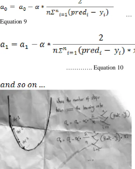 Figure 3.3: Sample diagram of the Tensorboard showing quantitative metric of a loss function 