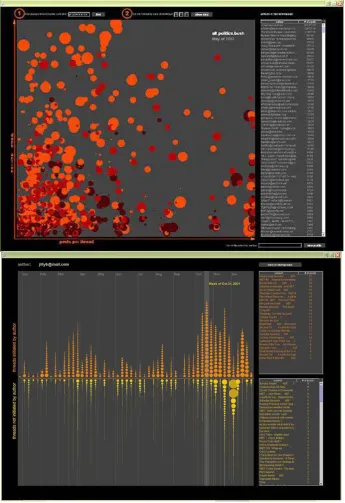 Figure 7: Two visualisations by Víegas and Smith, Newsgroup Crowds and AuthorLines (Viégas & Smith, 2004)